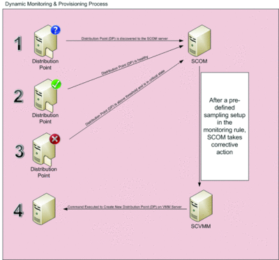 figure7_hi-res.gif