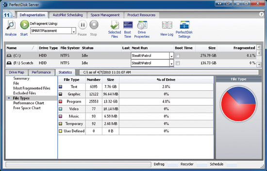 Figure 2 PerfectDisk 11 Server Edition