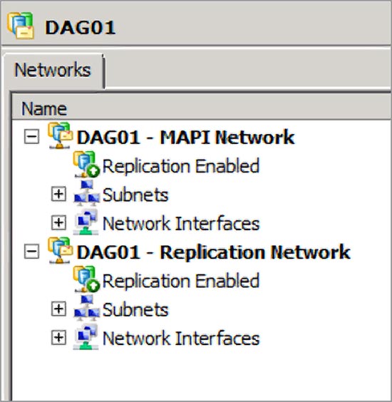 Collapse the DAG networks into smaller groups to resolve traffic routing issues