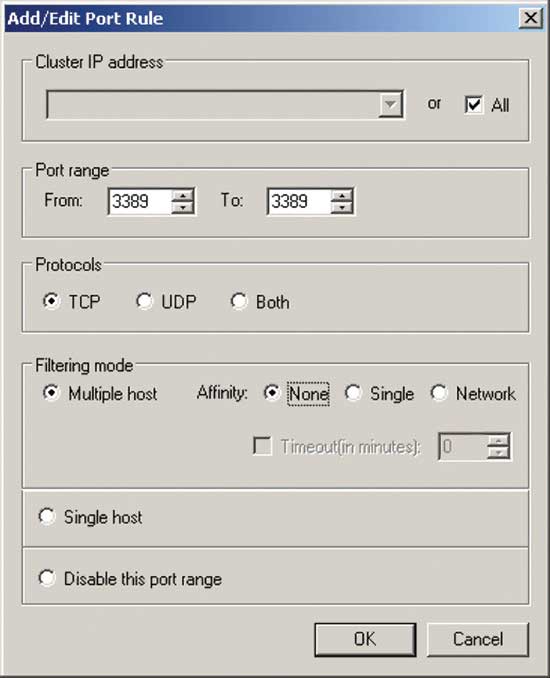 Add/Edit the Port Rule to configure Network Load Balancing