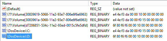 Captura de pantalla del Registro con el dispositivo montado seleccionado.