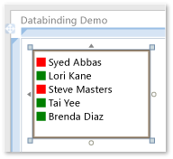 Enlace de datos para ListBox con un convertidor de valores