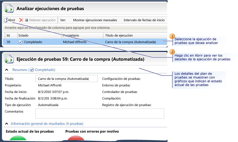 Analizar ejecuciones de pruebas