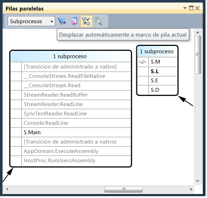 Desplazamiento automático en la ventana Pilas paralelas