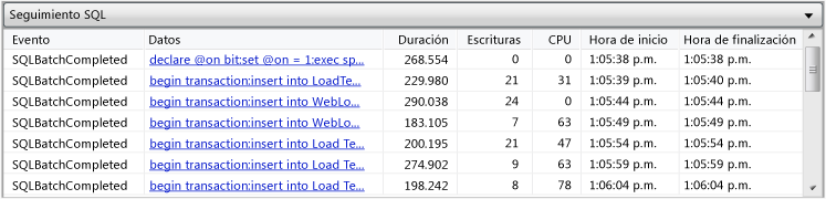 Tabla de Seguimiento SQL