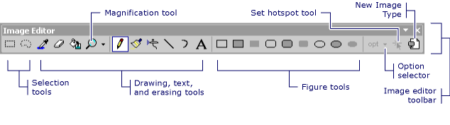 Barra de herramientas del Editor de imágenes de Visual Studio