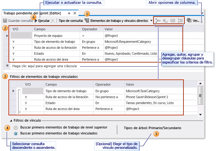 Partes de la consulta