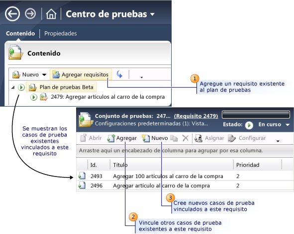 Vincular casos de prueba a requisitos o casos de usuario