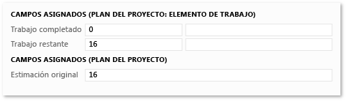 Estimaciones de trabajo