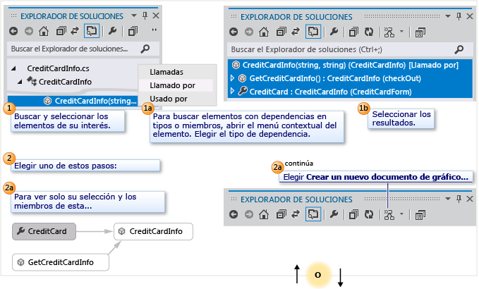 Cómo visualizar un código específico