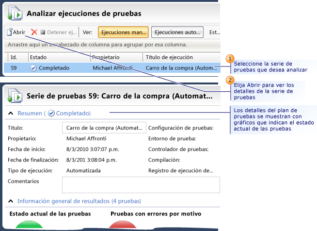 Analizar ejecuciones de pruebas