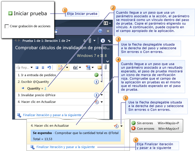 Ejecutar iteraciones para parámetros de datos