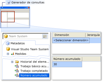 Generador de consultas: agregar medida de número acumulado