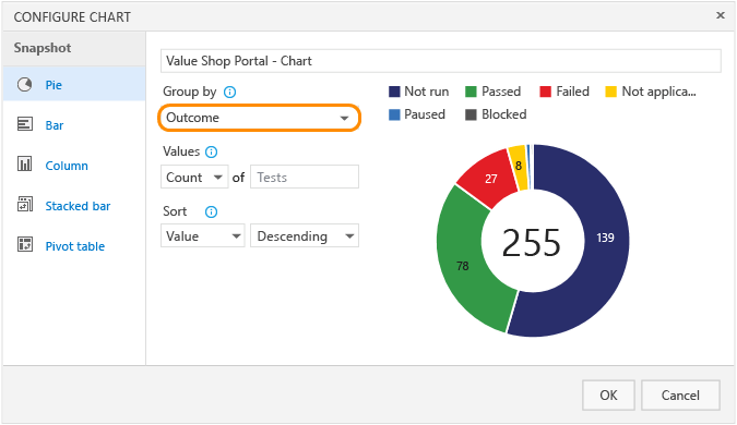 Choose Outcome for grouping