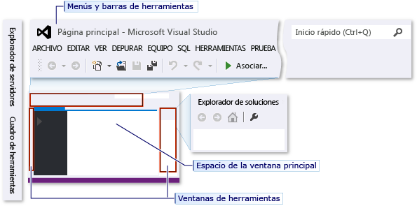 IDE con configuración general aplicada.