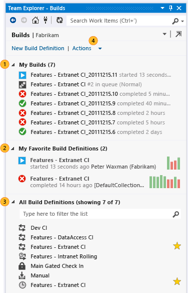 Team Explorer Builds page