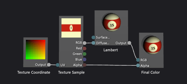 gfx_shader_demo_billiard_step_2 The shader graph with Lambert lighting added