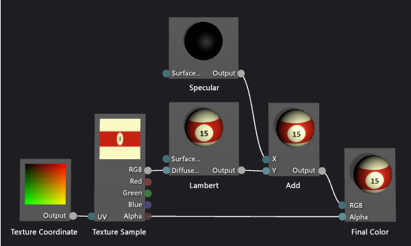 gfx_shader_demo_billiard_step_3 The shader graph with specular lighting added