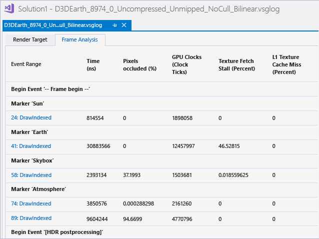 pix_frame Hardware counters are displayed when supported.