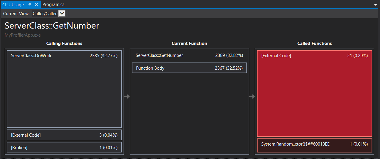 DiagToolsCallerCallee Diagnostics Tools Caller Callee View