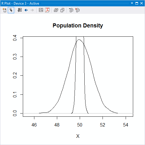 Updated dual plot in Visual Studio