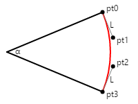 Aproximación de un arco circular con una curva Bézier