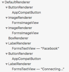 Ver jerarquía para el botón de Facebook con compresión de diseño