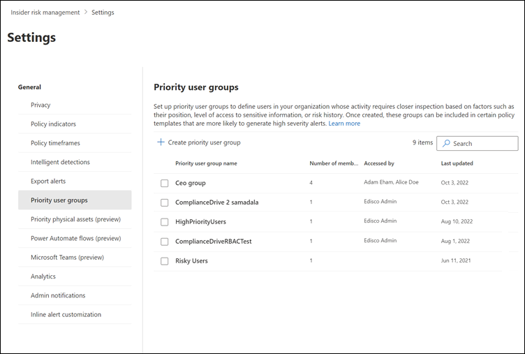 Configuración del grupo de usuarios de prioridad de administración de riesgos internos