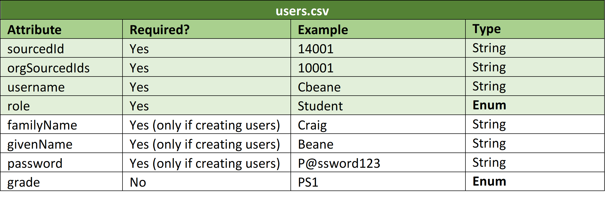 csv-file-v2-2.png.