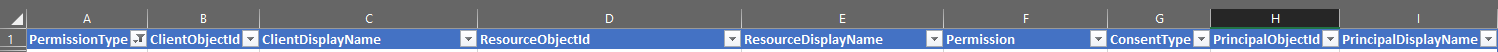 Captura de pantalla de encabezados de columna de Excel.