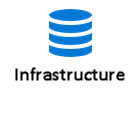 Icon de la infraestructura