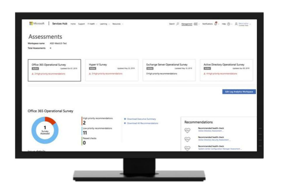 Un monitor mostrando la pantalla Evaluaciones en Microsoft Services Hub.