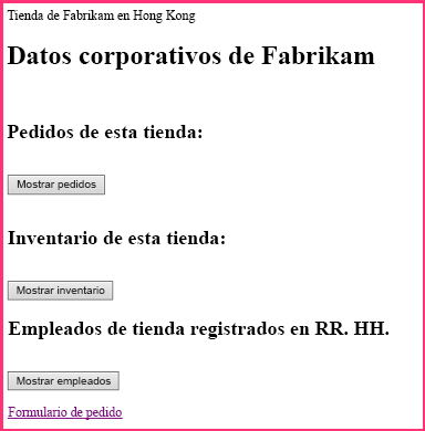 Página de inicio del complemento de la cadena de tiendas con áreas y botones etiquetados para ver el inventario, los pedidos y los empleados de la tienda.