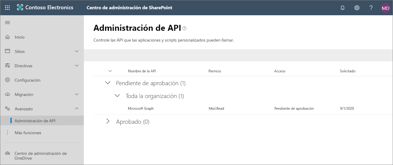 Administración de API