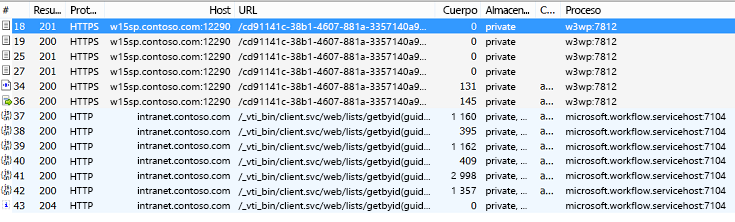 Figura 8 Inicio del flujo de trabajo
