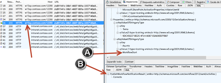 Figura 10. Mensaje de correcto