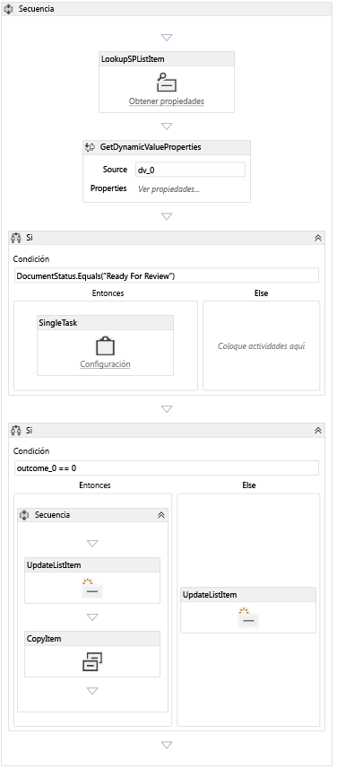 Flujo de trabajo de aprobación de los documentos completados
