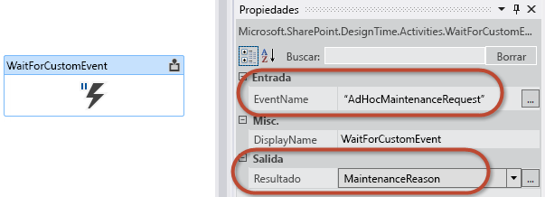 Figura 2. EventName de entrada y resultado de salida