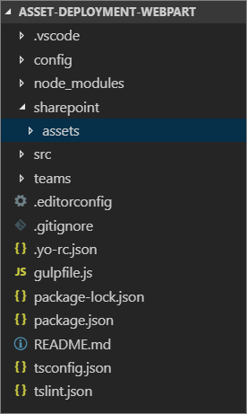 Captura de pantalla donde se muestra la carpeta “assets” dentro de la carpeta “sharepoint” en la estructura de la solución