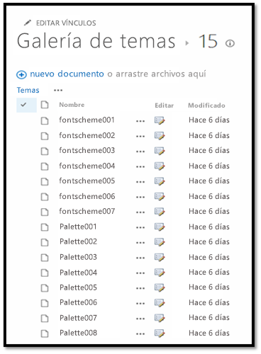 Captura de pantalla de la Galería de temas con los archivos fontscheme y pallette