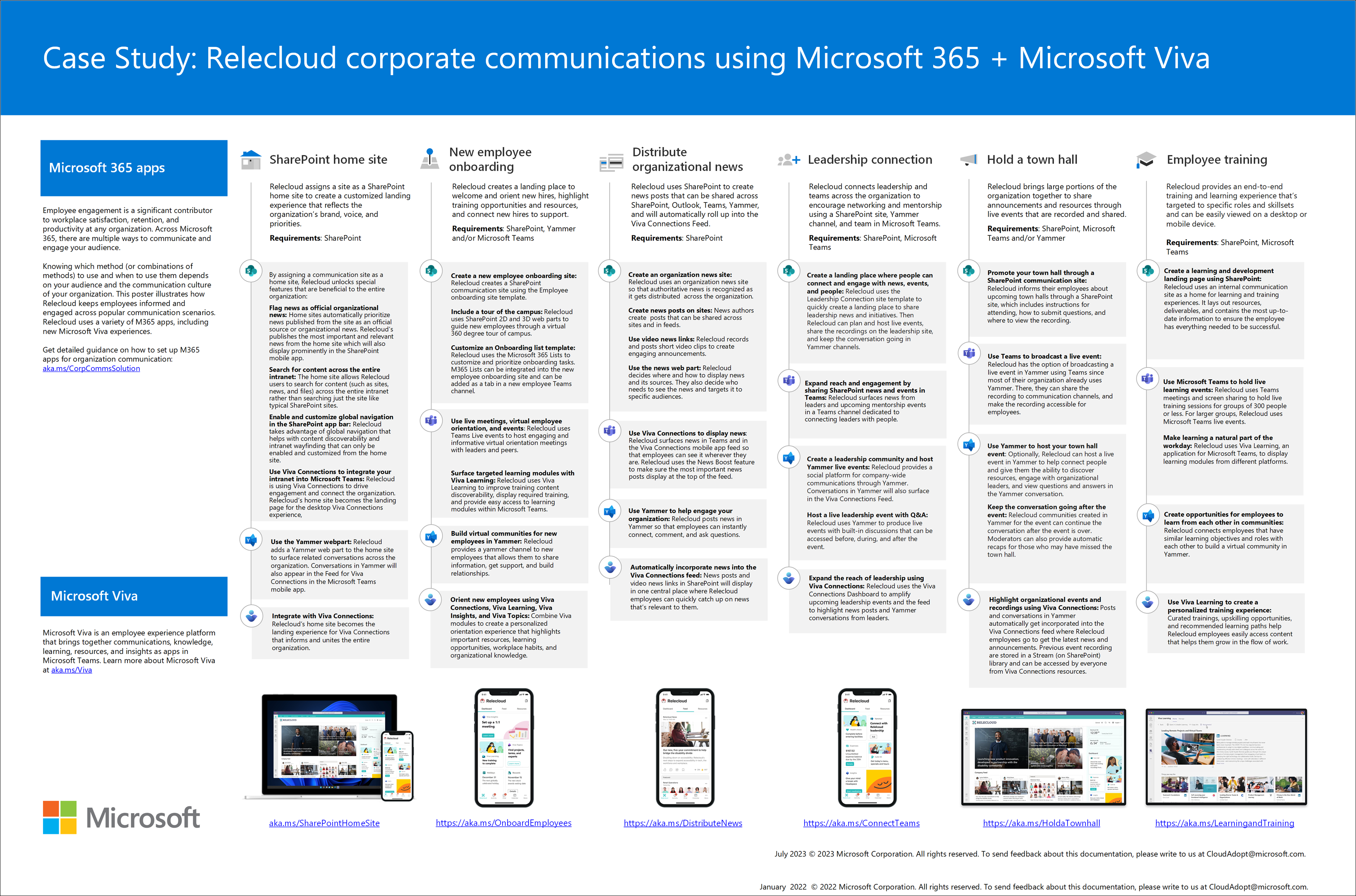 Introducción a las comunicaciones organizativas - SharePoint in Microsoft  365 | Microsoft Learn