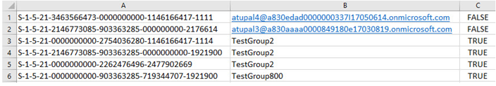 La pantalla muestra un archivo de asignación de usuarios de ejemplo para SharePoint Server 2013 y 2016.