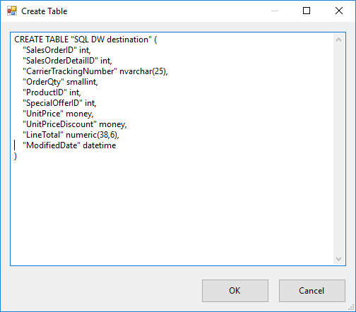 Captura de pantalla del cuadro de diálogo Crear tabla. Se puede ver el código SQL para crear una tabla de destino.