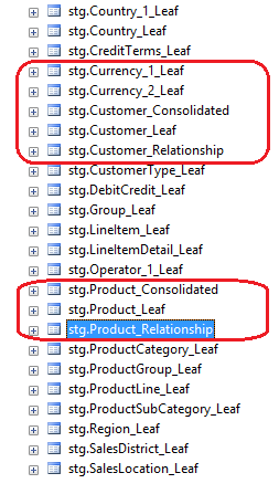 Tablas de almacenamiento provisional en la base de datos MDS