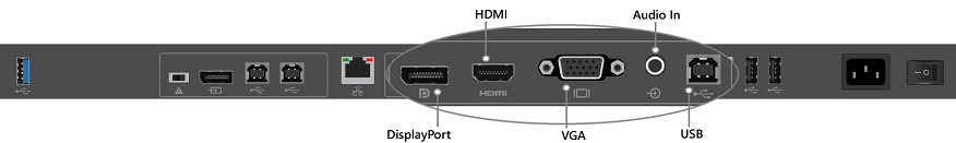 Imagen que muestra los puertos de invitado en un Surface Hub de 55