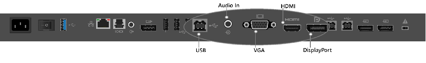 Imagen que muestra los puertos de invitado en un Surface Hub de 84