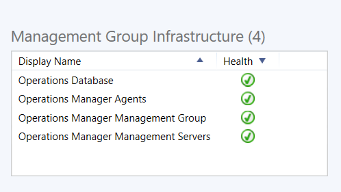 Captura de pantalla que muestra el estado de la infraestructura del grupo de administración.