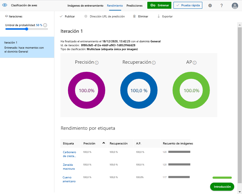 Screenshot that shows graphical and numerical metrics for a training iteration of a Custom Vision project.