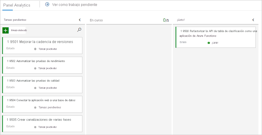 A screenshot of Azure Boards, showing the card in the Done column.