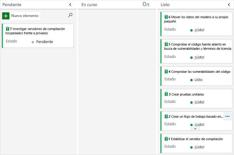 A screenshot of Azure Boards showing the work item in the Done column.